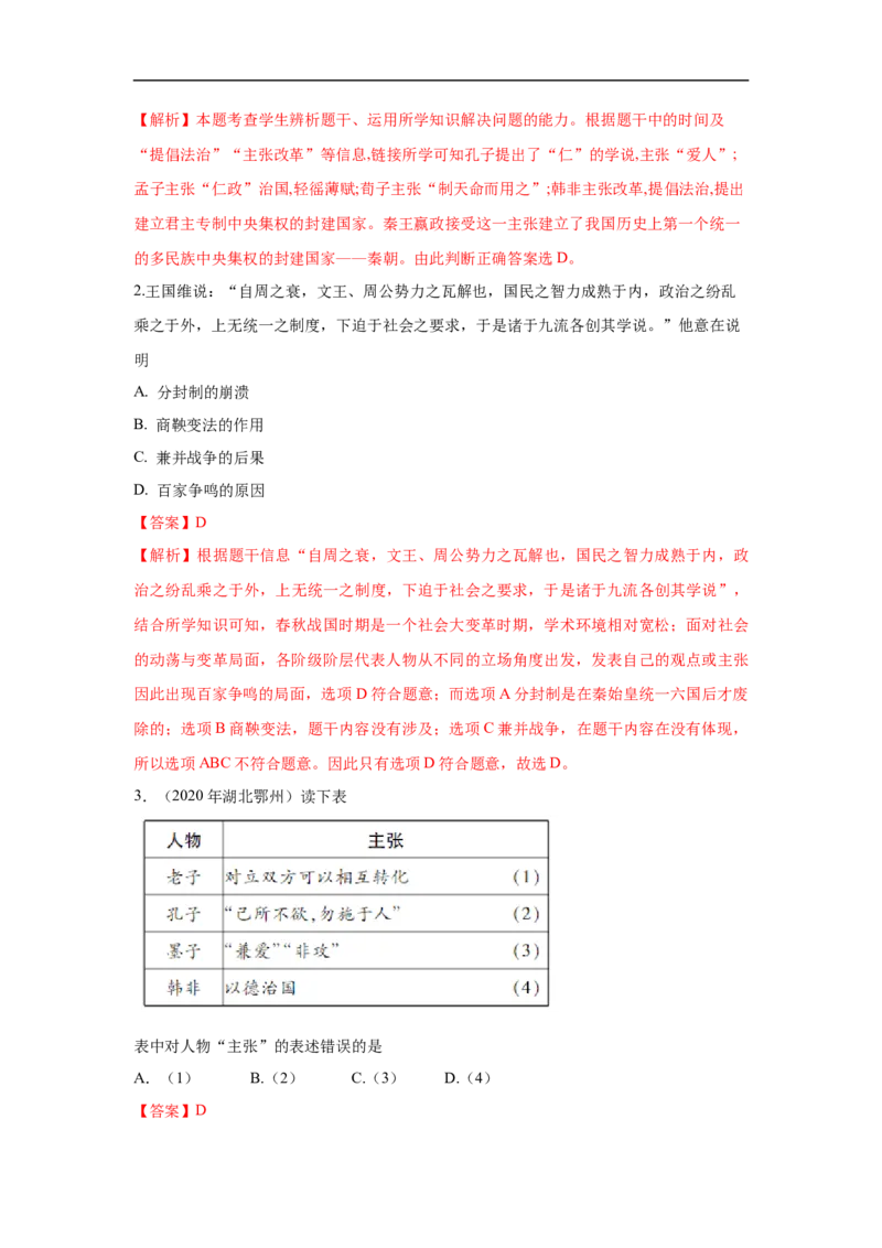 易错点02诸子百家思想-备战2023年中考历史一轮复习易错题_8历史中考复习_2023年中考复习资料_一轮复习_备战2023年中考历史一轮复习易错题-----