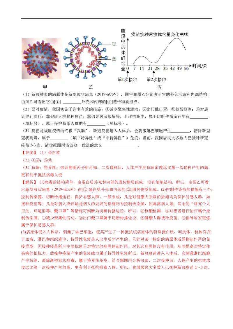 热点02传染病及免疫-2023年中考生物热点&middot;重点&middot;难点专练（全国通用）（解析版）_6生物中考复习_2023年中考复习资料_专项复习_2023年中考生物热点&middot;重点&middot;难点专练（全国通用）
