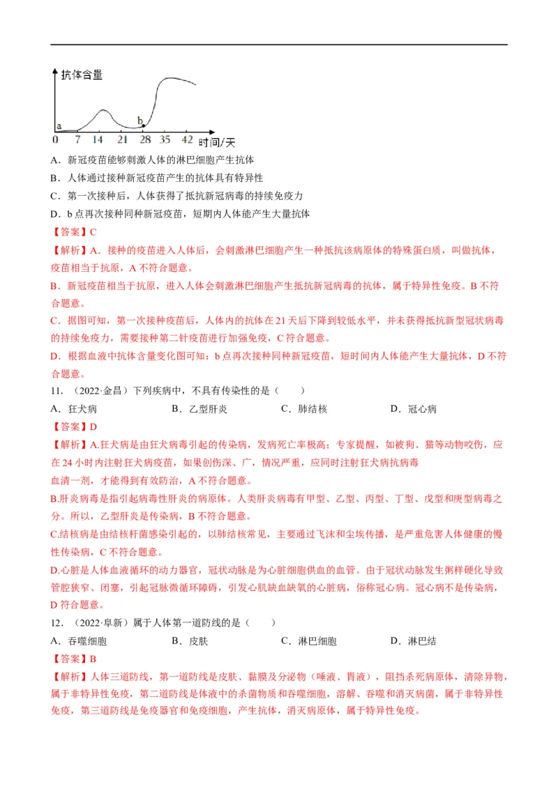 热点02传染病及免疫-2023年中考生物热点&middot;重点&middot;难点专练（全国通用）（解析版）_6生物中考复习_2023年中考复习资料_专项复习_2023年中考生物热点&middot;重点&middot;难点专练（全国通用）