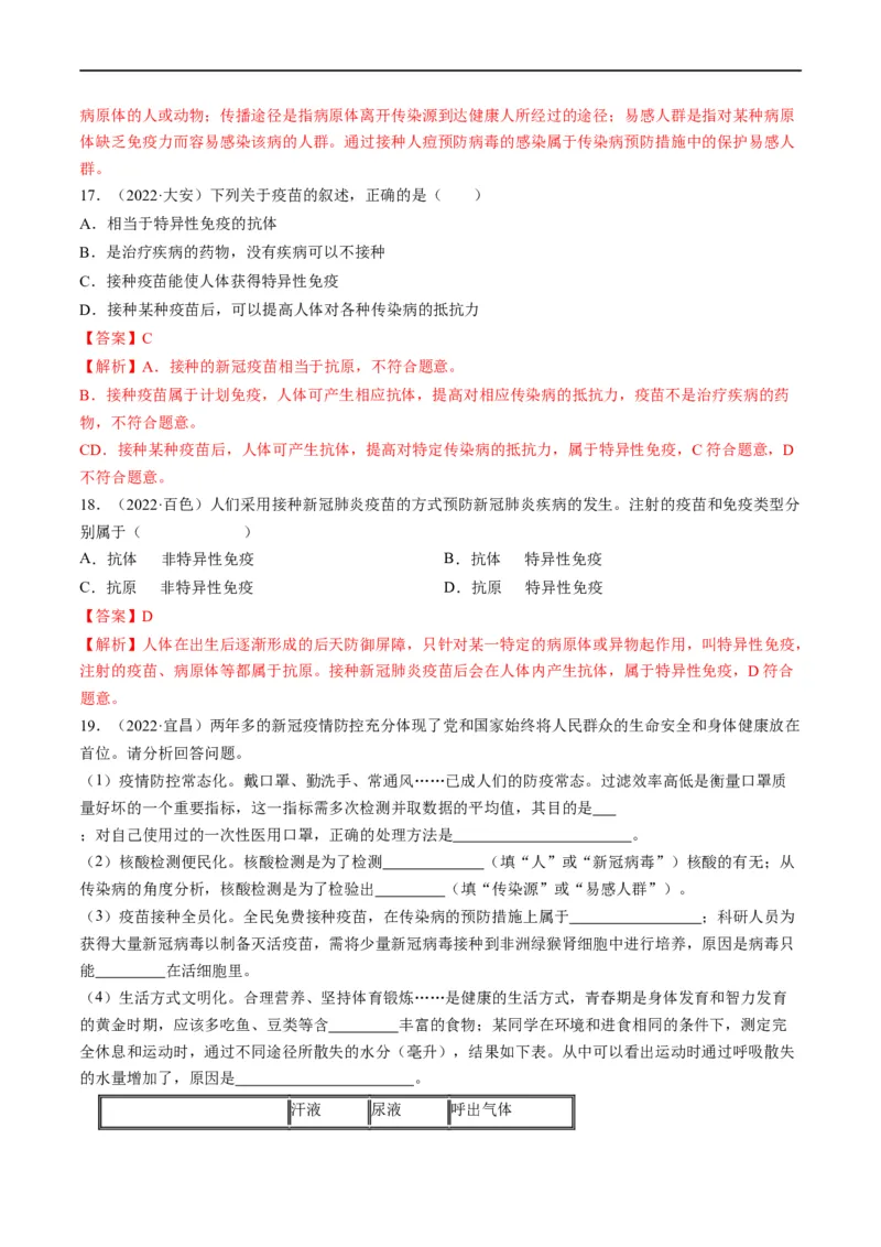 热点02传染病及免疫-2023年中考生物热点&middot;重点&middot;难点专练（全国通用）（解析版）_6生物中考复习_2023年中考复习资料_专项复习_2023年中考生物热点&middot;重点&middot;难点专练（全国通用）