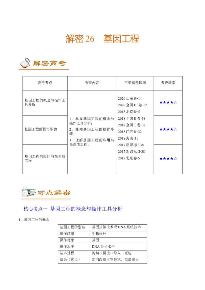 解密26基因工程（讲义）-高频考点解密2021年高考生物二轮复习讲义+分层训练_新高考复习资料_2021年新高考资料_高频考点解密2021年高考生物二轮复习讲义+分层训练4.7更新