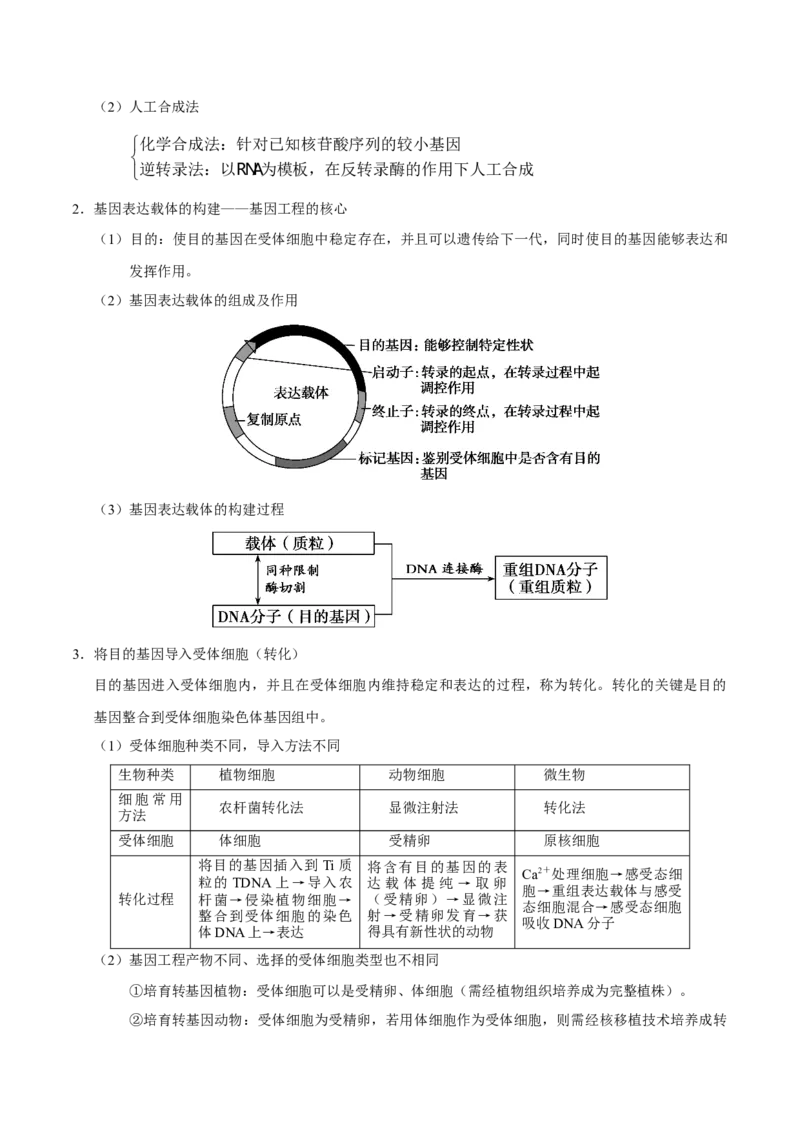 解密26基因工程（讲义）-高频考点解密2021年高考生物二轮复习讲义+分层训练_新高考复习资料_2021年新高考资料_高频考点解密2021年高考生物二轮复习讲义+分层训练4.7更新