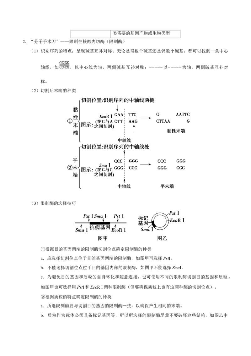 解密26基因工程（讲义）-高频考点解密2021年高考生物二轮复习讲义+分层训练_新高考复习资料_2021年新高考资料_高频考点解密2021年高考生物二轮复习讲义+分层训练4.7更新