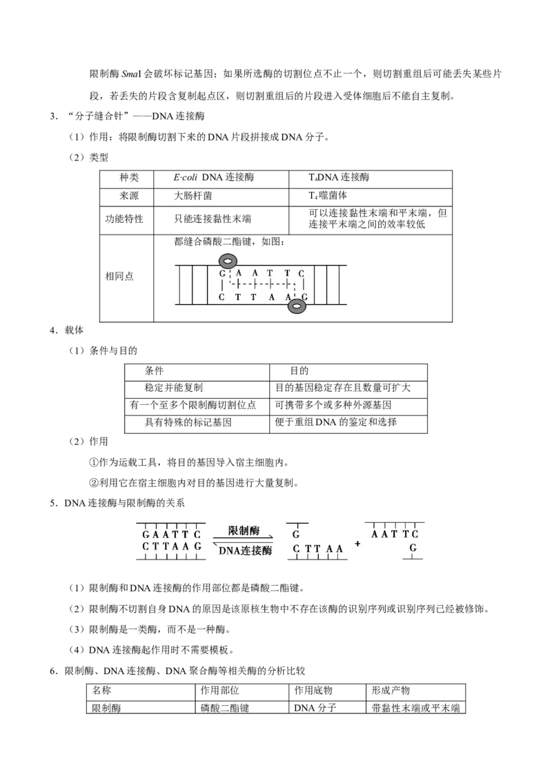 解密26基因工程（讲义）-高频考点解密2021年高考生物二轮复习讲义+分层训练_新高考复习资料_2021年新高考资料_高频考点解密2021年高考生物二轮复习讲义+分层训练4.7更新