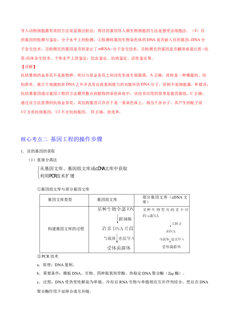 解密26基因工程（讲义）-高频考点解密2021年高考生物二轮复习讲义+分层训练_新高考复习资料_2021年新高考资料_高频考点解密2021年高考生物二轮复习讲义+分层训练4.7更新