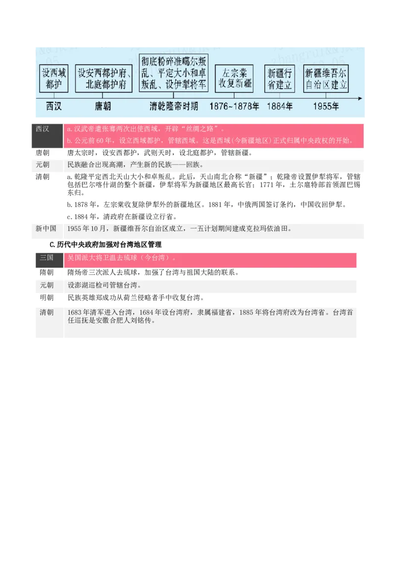 热点08从&ldquo;全面建设社会主义现代化新西藏&rdquo;谈民族团结与国家统一（解析版）_8历史中考复习_2023年中考复习资料_专项复习_冲刺中考2023年历史时事热点抢分集训+重难点抢分攻略