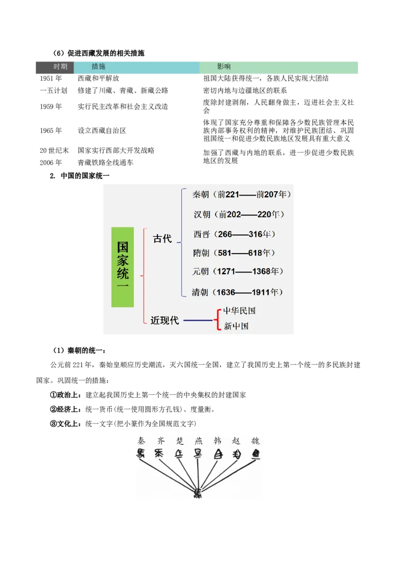 热点08从&ldquo;全面建设社会主义现代化新西藏&rdquo;谈民族团结与国家统一（解析版）_8历史中考复习_2023年中考复习资料_专项复习_冲刺中考2023年历史时事热点抢分集训+重难点抢分攻略