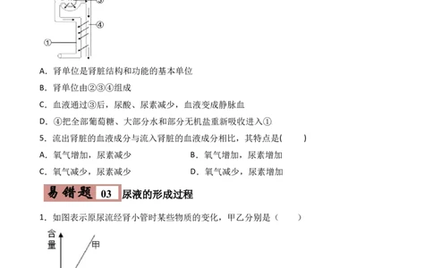 易错点11人体内废物的排出-备战2022年中考生物考试易错题（原卷版）_6生物中考复习_2023年中考复习资料_专项复习_备战2022年中考生物考试易错题