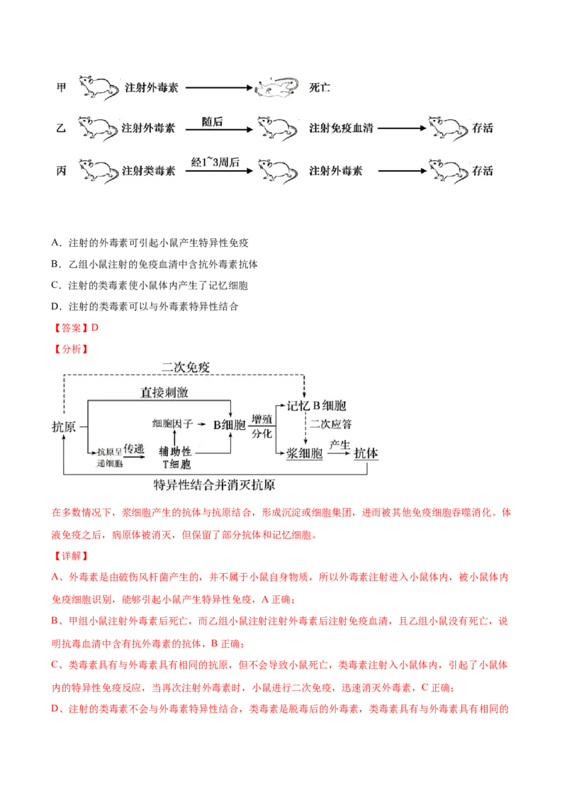 解密18神经&mdash;体液&mdash;免疫（分层训练）（解析版）_新高考复习资料_2021年新高考资料_高频考点解密2021年高考生物二轮复习讲义+分层训练4.7更新