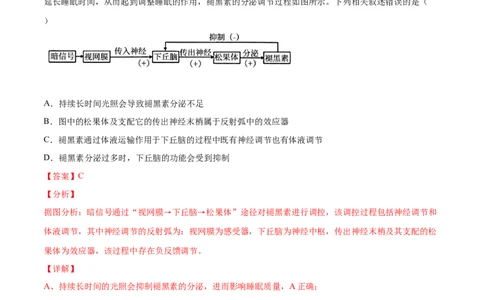解密18神经&mdash;体液&mdash;免疫（分层训练）（解析版）_新高考复习资料_2021年新高考资料_高频考点解密2021年高考生物二轮复习讲义+分层训练4.7更新