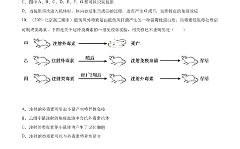 解密18神经&mdash;体液&mdash;免疫（分层训练）（原卷版）_新高考复习资料_2021年新高考资料_高频考点解密2021年高考生物二轮复习讲义+分层训练4.7更新