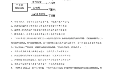 解密18细胞工程（分层训练)（原版卷）_新高考复习资料_2023年新高考复习资料_二轮复习_高频考点解密2023年高考生物二轮复习讲义+分层训练（全国通用）288808838