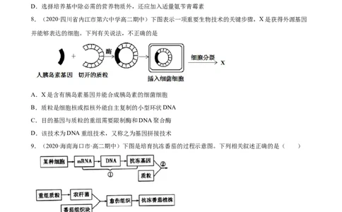 解密26基因工程（分层训练）（原卷版）_新高考复习资料_2021年新高考资料_高频考点解密2021年高考生物二轮复习讲义+分层训练4.7更新