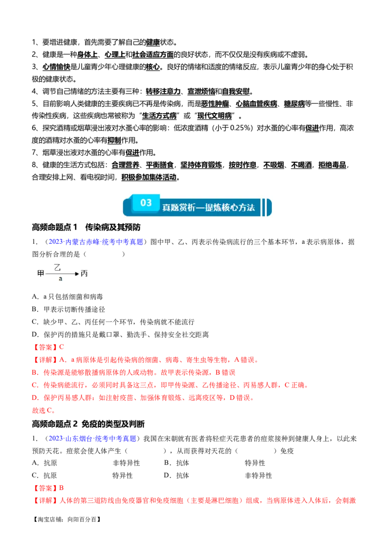 清单15健康地生活（4大考点+7大高频命题点）（教师版）_6生物中考复习_2024年中考复习资料_一轮复习资料_完口袋书2024年中考生物一轮复习知识清单_教师版（含答案解析）