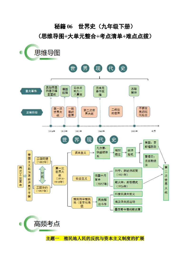 秘籍06++世界史（九下）（思维导图+大单元整合+考点清单+难点点拨）-备战2024年中考历史抢分秘籍（全国通用）_8历史中考复习_2024年中考复习资料_三轮复习_考前抢分法宝