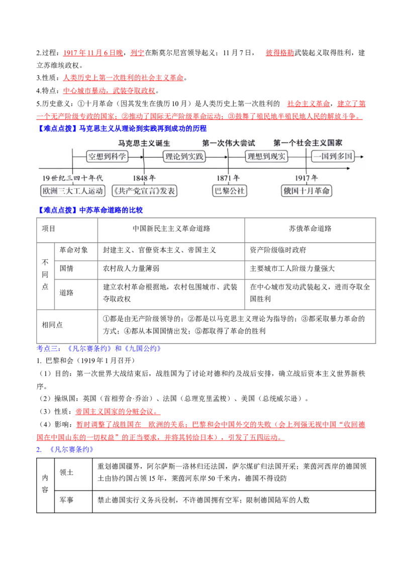 秘籍06++世界史（九下）（思维导图+大单元整合+考点清单+难点点拨）-备战2024年中考历史抢分秘籍（全国通用）_8历史中考复习_2024年中考复习资料_三轮复习_考前抢分法宝