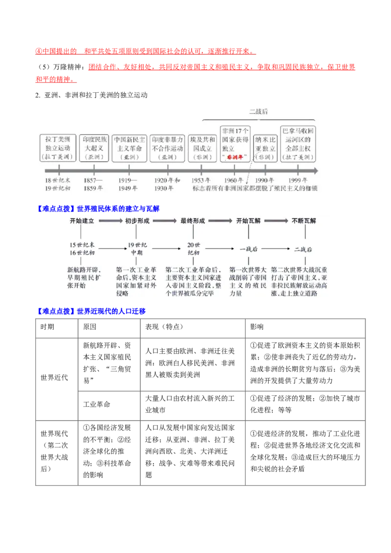 秘籍06++世界史（九下）（思维导图+大单元整合+考点清单+难点点拨）-备战2024年中考历史抢分秘籍（全国通用）_8历史中考复习_2024年中考复习资料_三轮复习_考前抢分法宝
