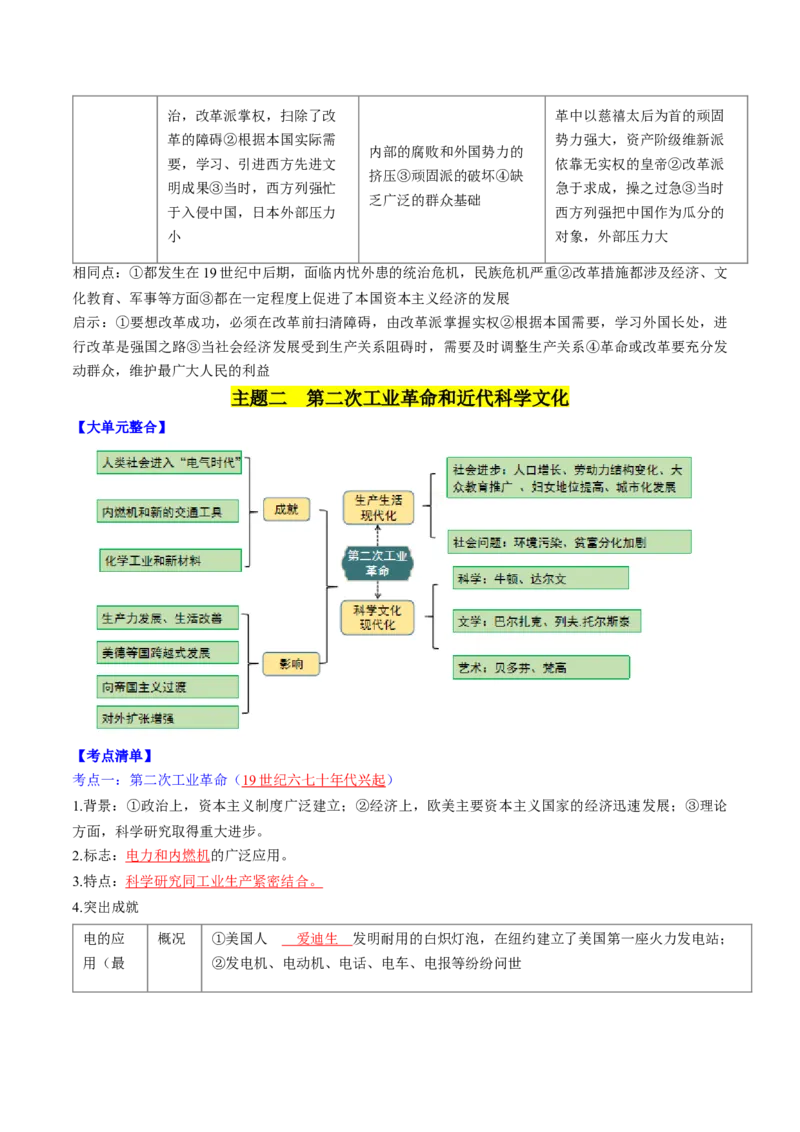 秘籍06++世界史（九下）（思维导图+大单元整合+考点清单+难点点拨）-备战2024年中考历史抢分秘籍（全国通用）_8历史中考复习_2024年中考复习资料_三轮复习_考前抢分法宝