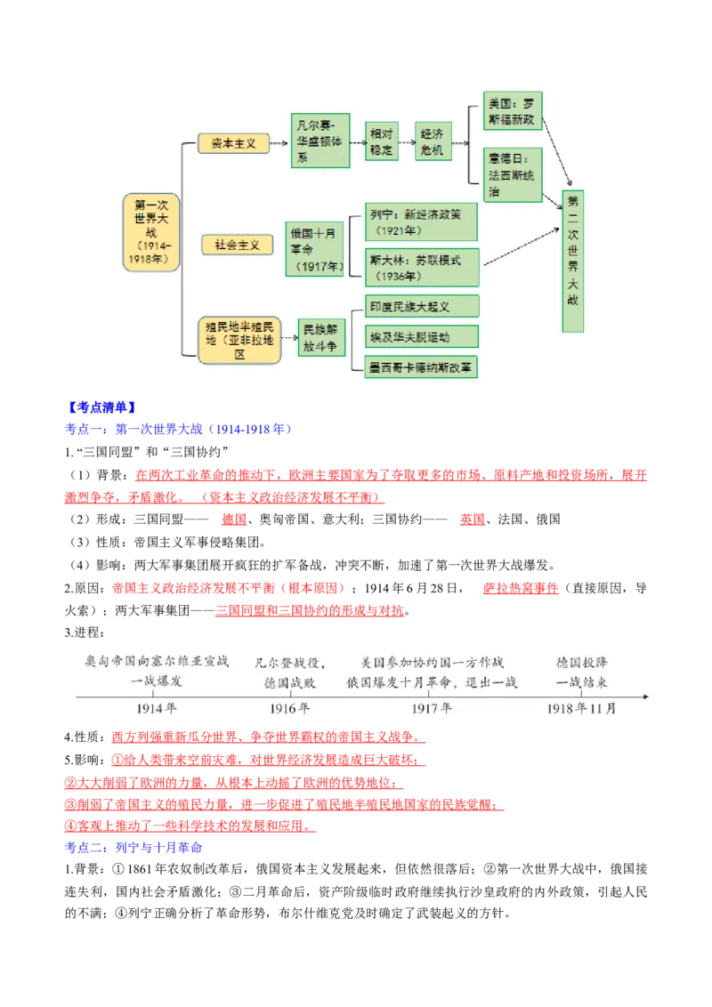 秘籍06++世界史（九下）（思维导图+大单元整合+考点清单+难点点拨）-备战2024年中考历史抢分秘籍（全国通用）_8历史中考复习_2024年中考复习资料_三轮复习_考前抢分法宝