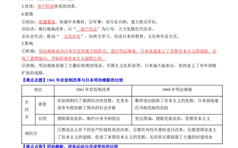 秘籍06++世界史（九下）（思维导图+大单元整合+考点清单+难点点拨）-备战2024年中考历史抢分秘籍（全国通用）_8历史中考复习_2024年中考复习资料_三轮复习_考前抢分法宝