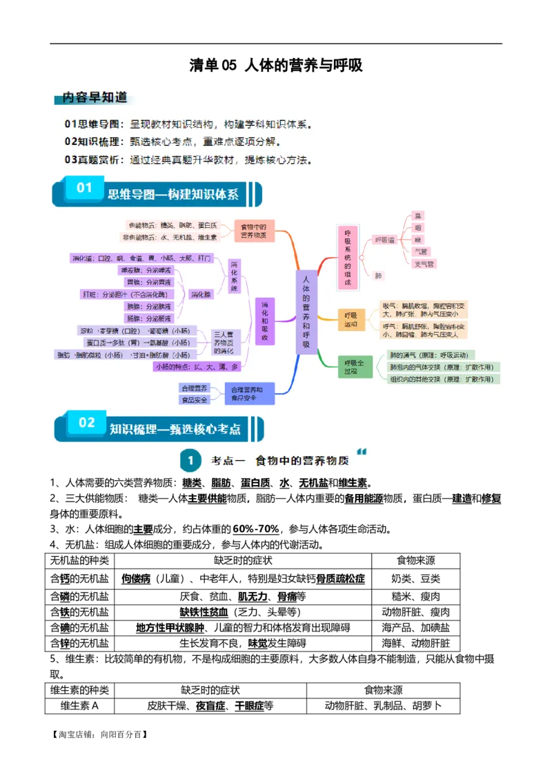 清单05人体的营养与呼吸（5大考点+5大高频命题点）（教师版）_6生物中考复习_2024年中考复习资料_一轮复习资料_完口袋书2024年中考生物一轮复习知识清单_教师版（含答案解析）