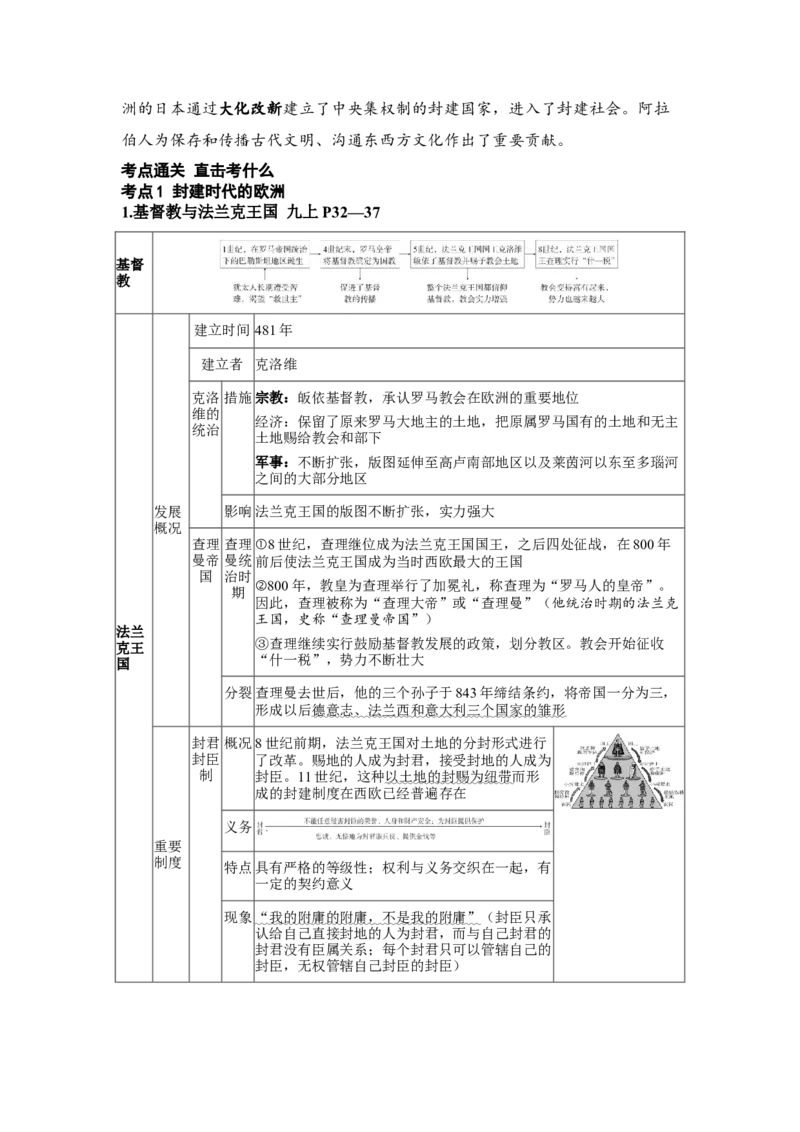 板块一世界古代史（九上）第三、四单元封建时代的欧洲、封建时代的亚洲国家2026年中考历史一轮复习（河北）_8历史中考复习_2026年中考复习（更新中）