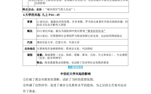 板块一世界古代史（九上）第三、四单元封建时代的欧洲、封建时代的亚洲国家2026年中考历史一轮复习（河北）_8历史中考复习_2026年中考复习（更新中）