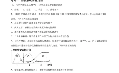 解密22生态系统的稳定性、生物多样性及环境保护（分层训练）（原卷版）_新高考复习资料_2021年新高考资料_高频考点解密2021年高考生物二轮复习讲义+分层训练4.7更新