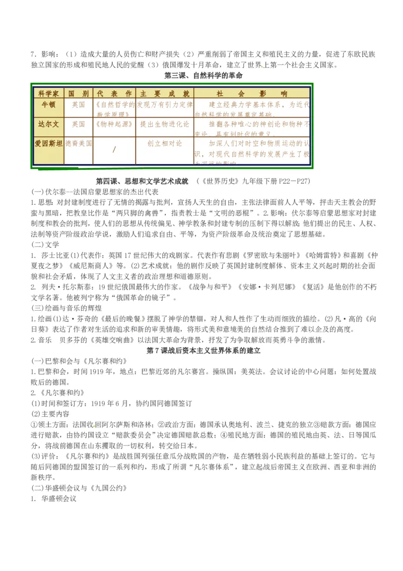 最新中考历史知识点总复习归纳大全_8历史中考复习_2023年中考复习资料_专项复习_中考历史知识点