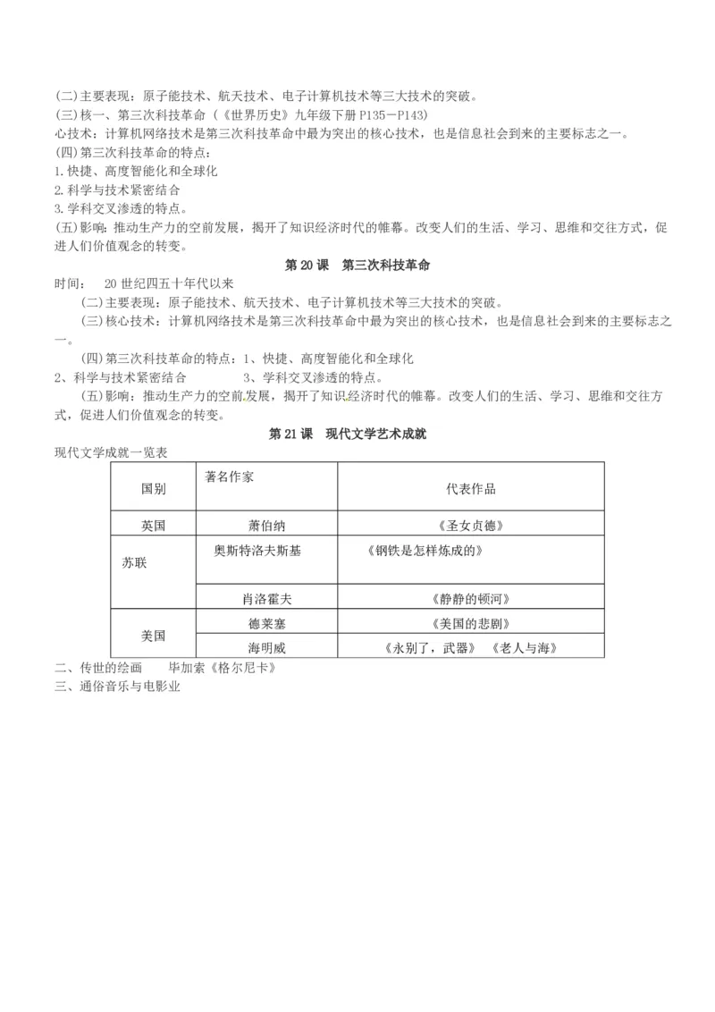 最新中考历史知识点总复习归纳大全_8历史中考复习_2023年中考复习资料_专项复习_中考历史知识点