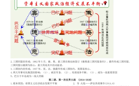 最新中考历史知识点总复习归纳大全_8历史中考复习_2023年中考复习资料_专项复习_中考历史知识点