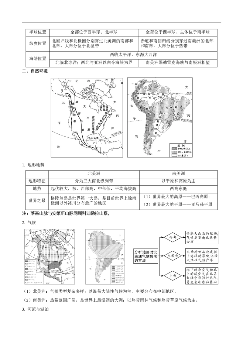 易错点09世界地理之大洲篇-备战2023年中考地理考试易错题（解析版）_7地理中考复习_2023年中考复习资料_专项复习_备战2023年中考地理考试易错题