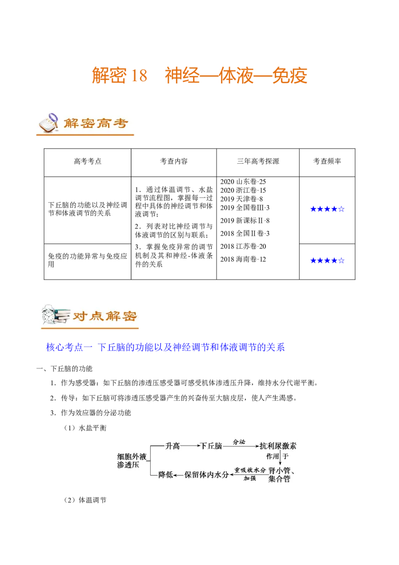 解密18神经&mdash;体液&mdash;免疫（讲义）-高频考点解密2021年高考生物二轮复习讲义+分层训练_新高考复习资料_2021年新高考资料