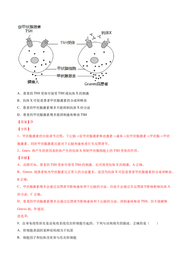 解密18神经&mdash;体液&mdash;免疫（讲义）-高频考点解密2021年高考生物二轮复习讲义+分层训练_新高考复习资料_2021年新高考资料