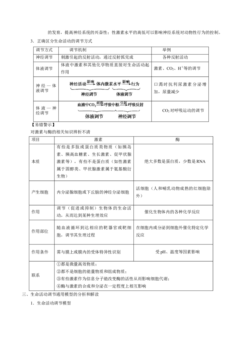 解密18神经&mdash;体液&mdash;免疫（讲义）-高频考点解密2021年高考生物二轮复习讲义+分层训练_新高考复习资料_2021年新高考资料