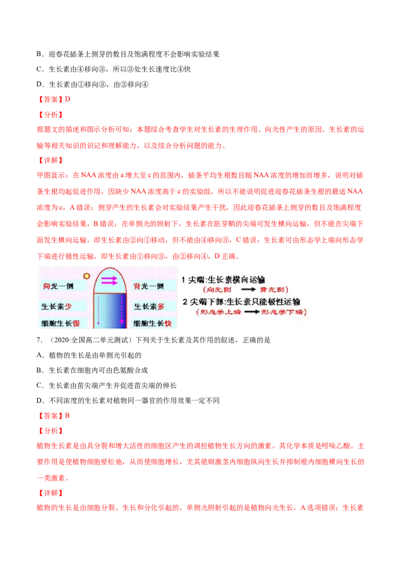 解密19植物的激素调节（分层训练）（解析版）_新高考复习资料_2021年新高考资料_高频考点解密2021年高考生物二轮复习讲义+分层训练4.7更新