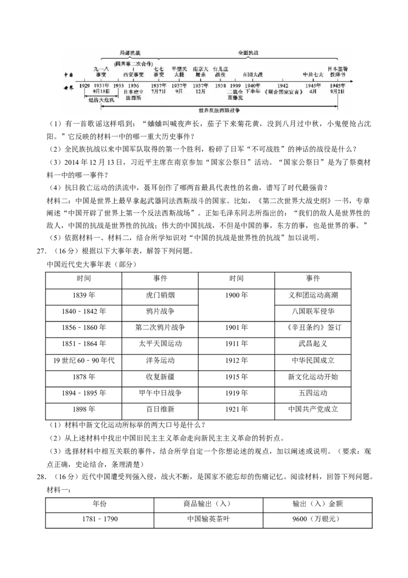模块检测卷04中国近代史（25+3模式）（原卷版）_8历史中考复习_2024年中考复习资料_一轮复习资料_❤历史备战2024年中考历史一轮复习考点帮（部编版）_配套练习