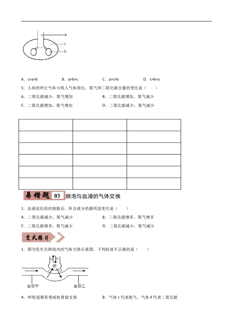 易错点09人体的呼吸-备战2022年中考生物考试易错题（原卷版）_6生物中考复习_2023年中考复习资料_专项复习_备战2022年中考生物考试易错题