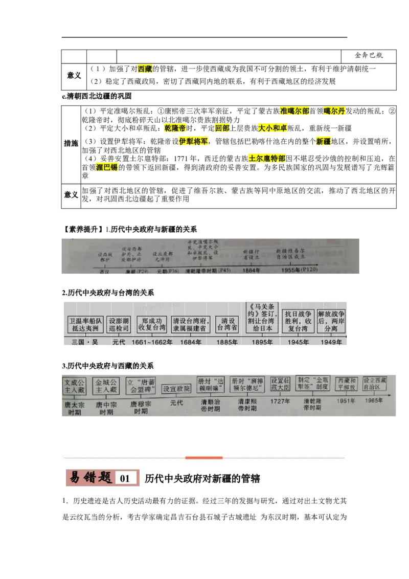 易错点06历代中央政府对边疆地区的管辖-备战2023年中考历史一轮复习易错题_8历史中考复习_2023年中考复习资料_一轮复习_备战2023年中考历史一轮复习易错题-----