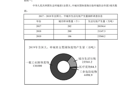 2022年浙江省绍兴市中考语文试卷_中考复习资料_语数英物化_1语文中考复习_2025年中考资料_中考真题（近三年）_2022年中考语文试卷130份
