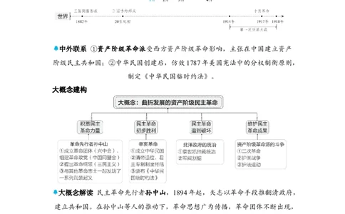 板块五中国近代史第三单元资产阶级民主革命与中华民国的建立知识点+试卷_8历史中考复习_2026年中考复习（更新中）_2026年中考历史一轮复习知识点+试题