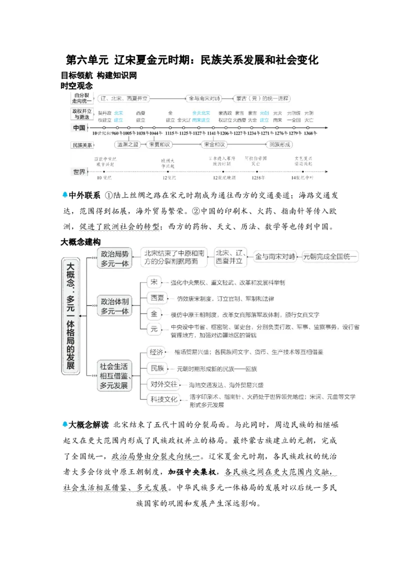 板块四中国古代史第六单元辽宋夏金元时期：民族关系发展和社会变化知识点+试卷_8历史中考复习_2026年中考复习（更新中）_2026年中考历史一轮复习知识点+试题
