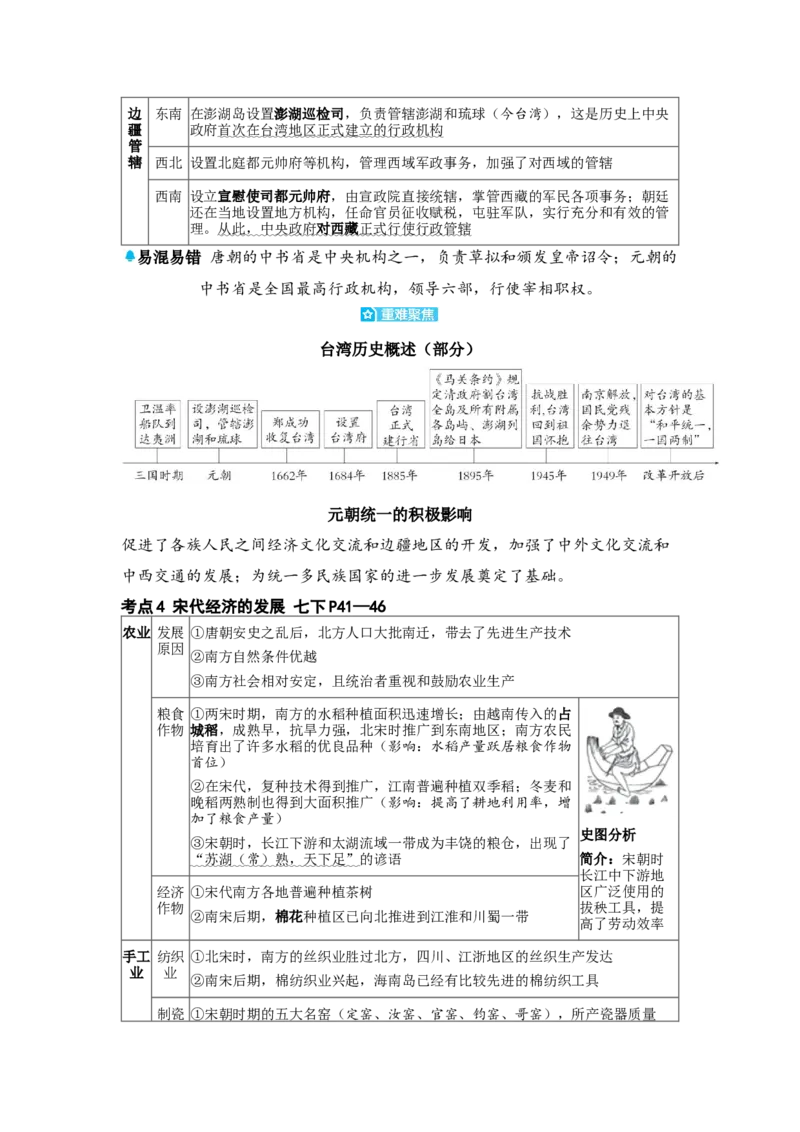 板块四中国古代史第六单元辽宋夏金元时期：民族关系发展和社会变化知识点+试卷_8历史中考复习_2026年中考复习（更新中）_2026年中考历史一轮复习知识点+试题