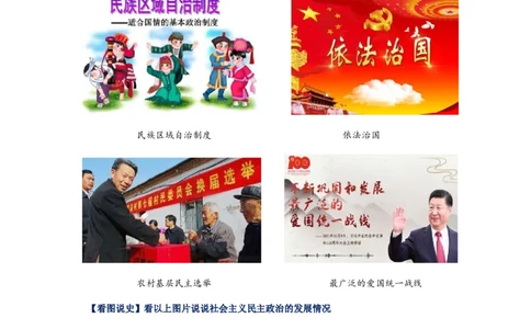 热点08发展全过程人民民主保障人民当家做主-2023年中考历史热点&middot;重点&middot;难点专练（全国通用）_8历史中考复习_2023年中考复习资料_专项复习