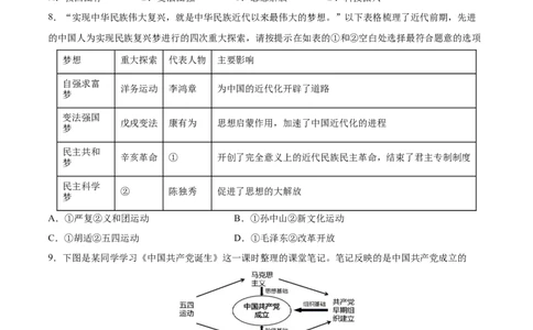 特色专项练03史料实证（原卷版）_8历史中考复习_2023年中考复习资料_二轮复习_核心素养新课标2023年中考历史一二轮复习提分快训（部编版）