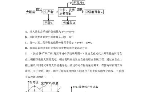 解密16生态系统及其稳定性（分层训练)（原版卷）_通用版（老高考）复习资料_2023年复习资料_二轮复习_高频考点解密2023年高考生物二轮复习讲义+分层训练（全国通用）