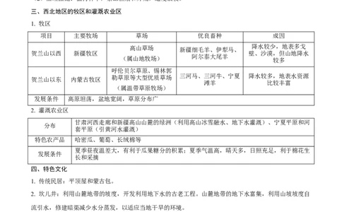 易错点20中国地理之西北青藏篇-备战2023年中考地理考试易错题（解析版）_7地理中考复习_2023年中考复习资料_专项复习_备战2023年中考地理考试易错题