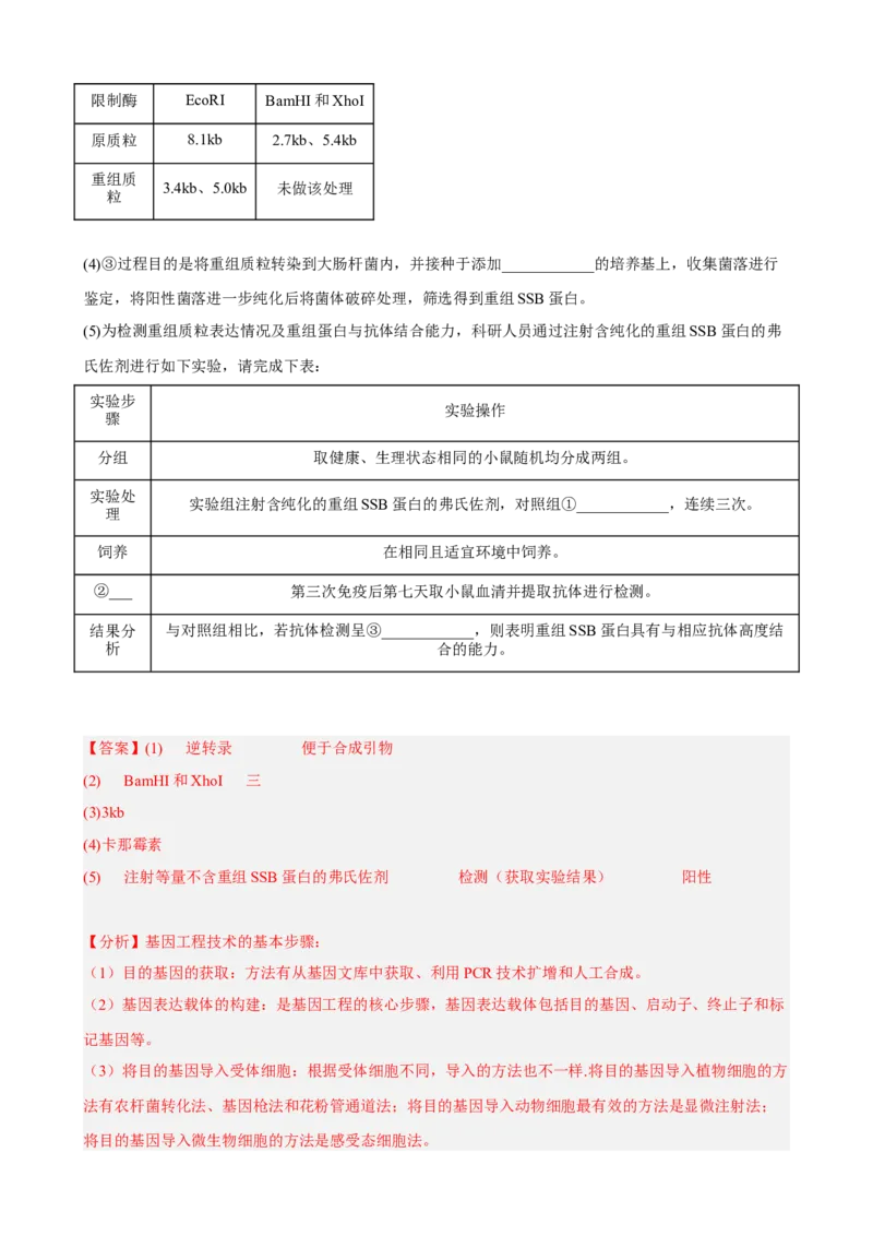 解密19基因工程（分层训练)（解析版）_新高考复习资料_2023年新高考复习资料_二轮复习_高频考点解密2023年高考生物二轮复习讲义+分层训练（全国通用）288808838