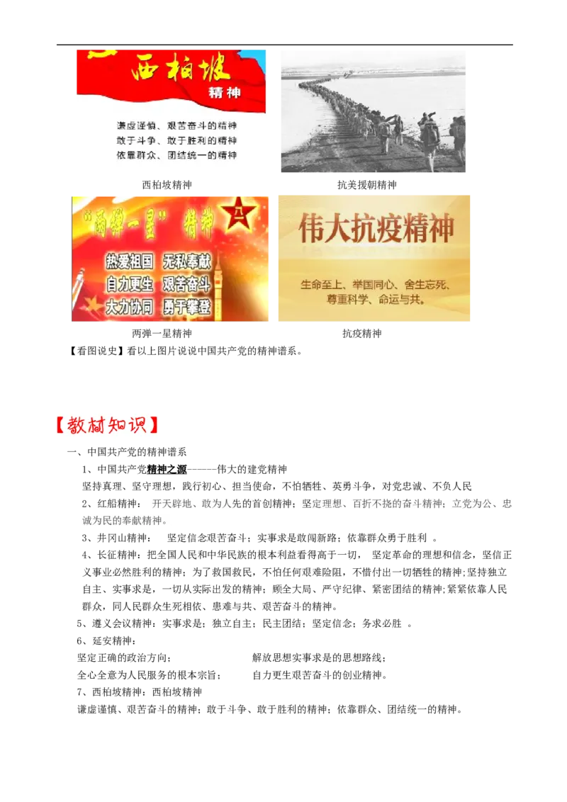 热点12不忘初心，弘扬伟大建党精神-2023年中考历史热点&middot;重点&middot;难点专练（全国通用）_8历史中考复习_2023年中考复习资料_专项复习