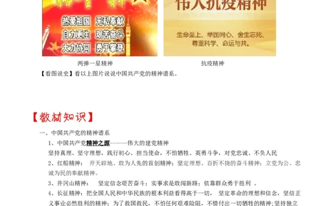 热点12不忘初心，弘扬伟大建党精神-2023年中考历史热点&middot;重点&middot;难点专练（全国通用）_8历史中考复习_2023年中考复习资料_专项复习